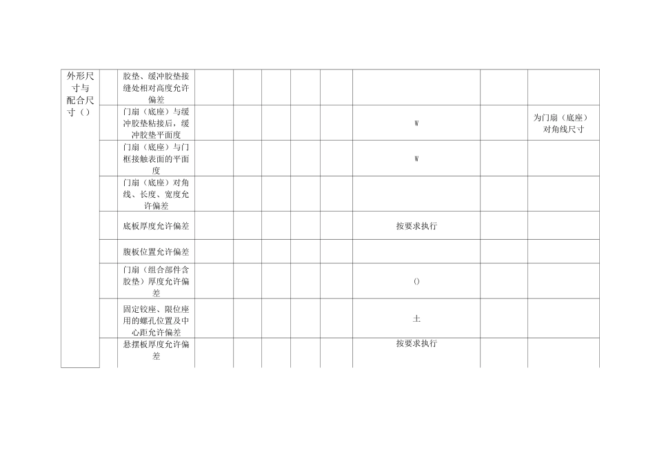 悬摆式防爆波活门_第3页