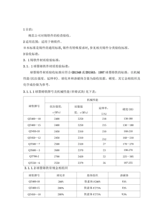 铸铁件通用检验标准