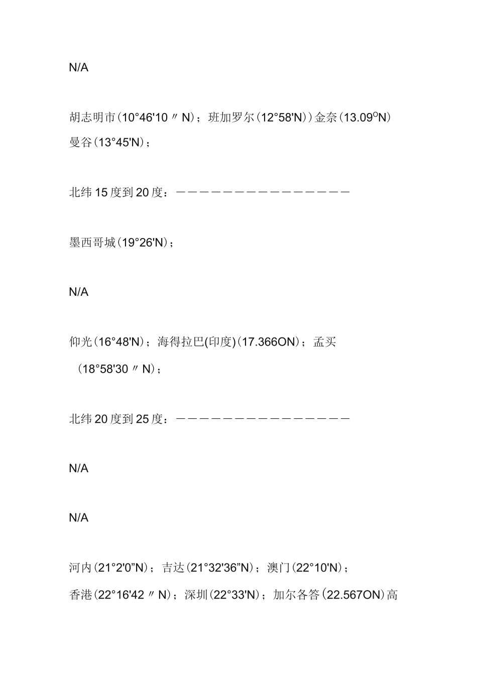 北美、欧洲、亚洲主要城市纬度对照_第2页