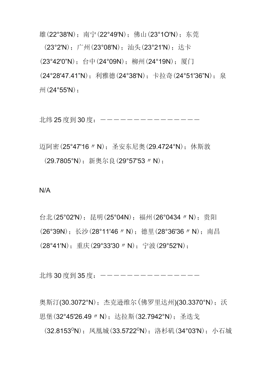 北美、欧洲、亚洲主要城市纬度对照_第3页