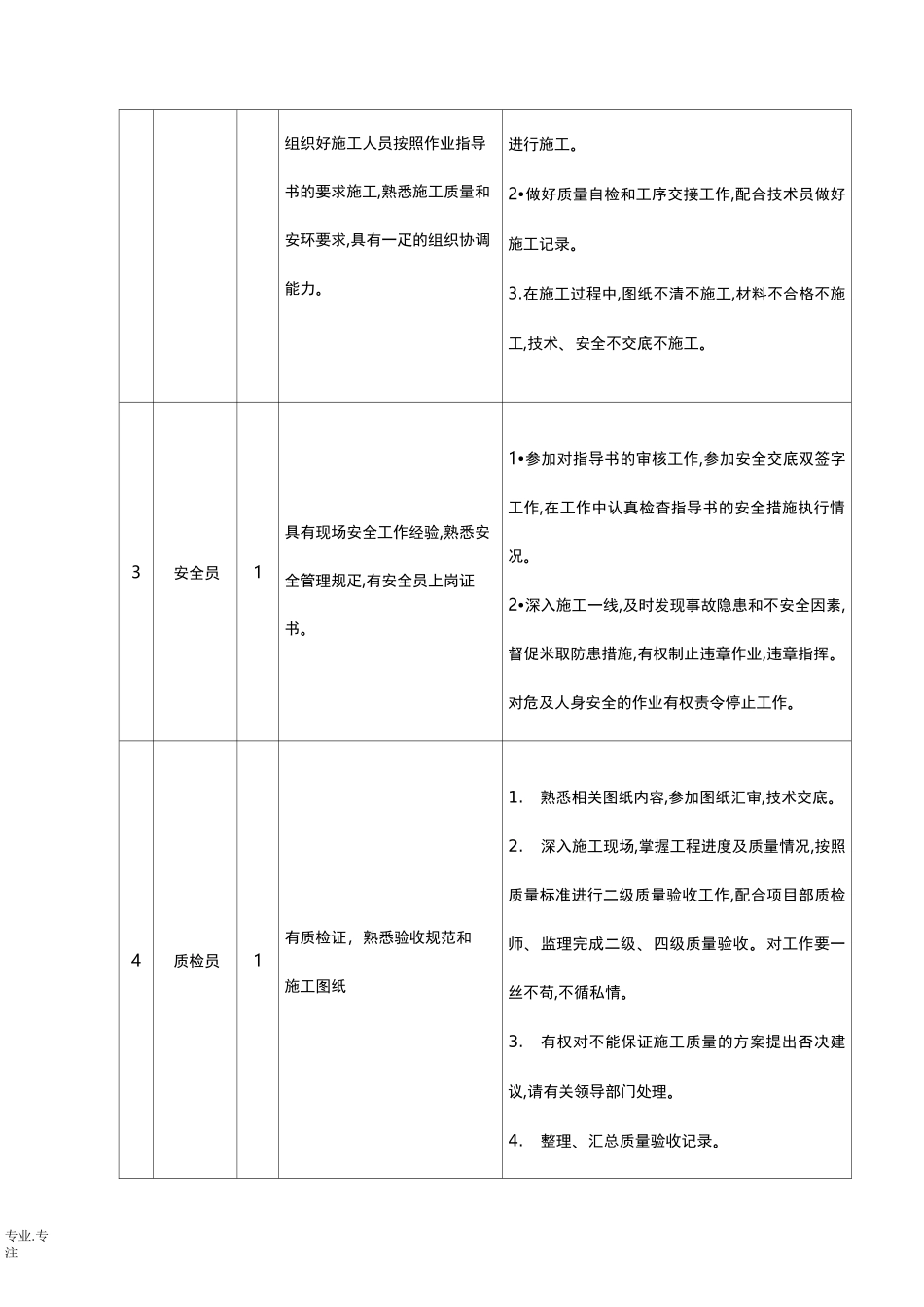 通信设备安装工程施工设计方案_第2页