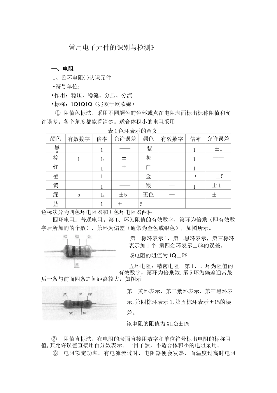 常用电子元件识别与检测_第1页