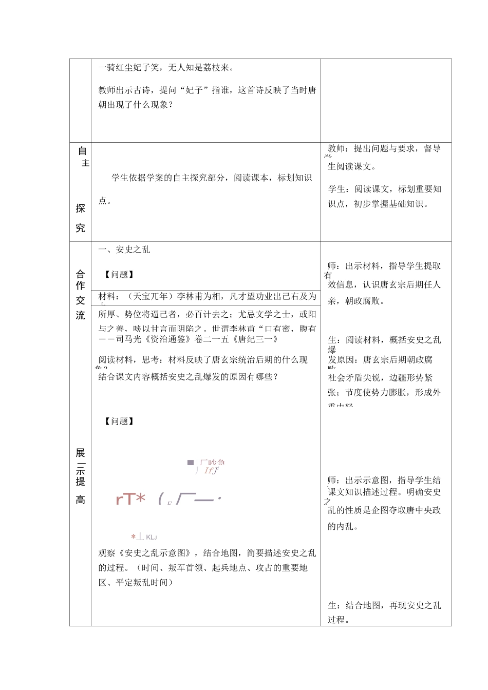 部编版七年级历史第5课 安史之乱与唐朝衰亡【教案】_第2页