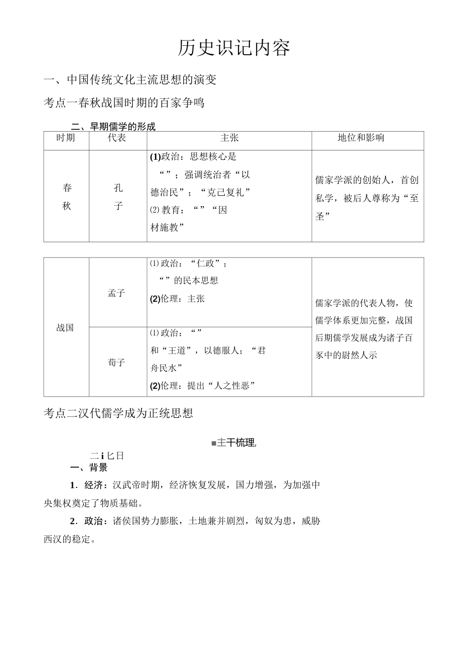 历史背诵提纲_第1页