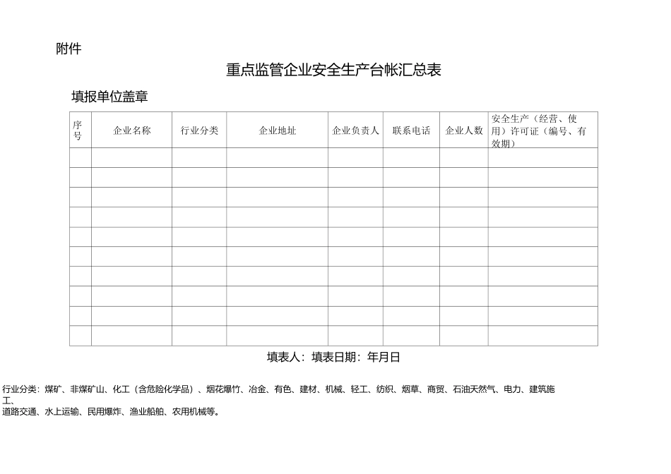 企业安全生产台账(附表)_第2页