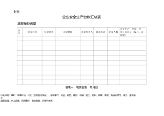 企业安全生产台账(附表)