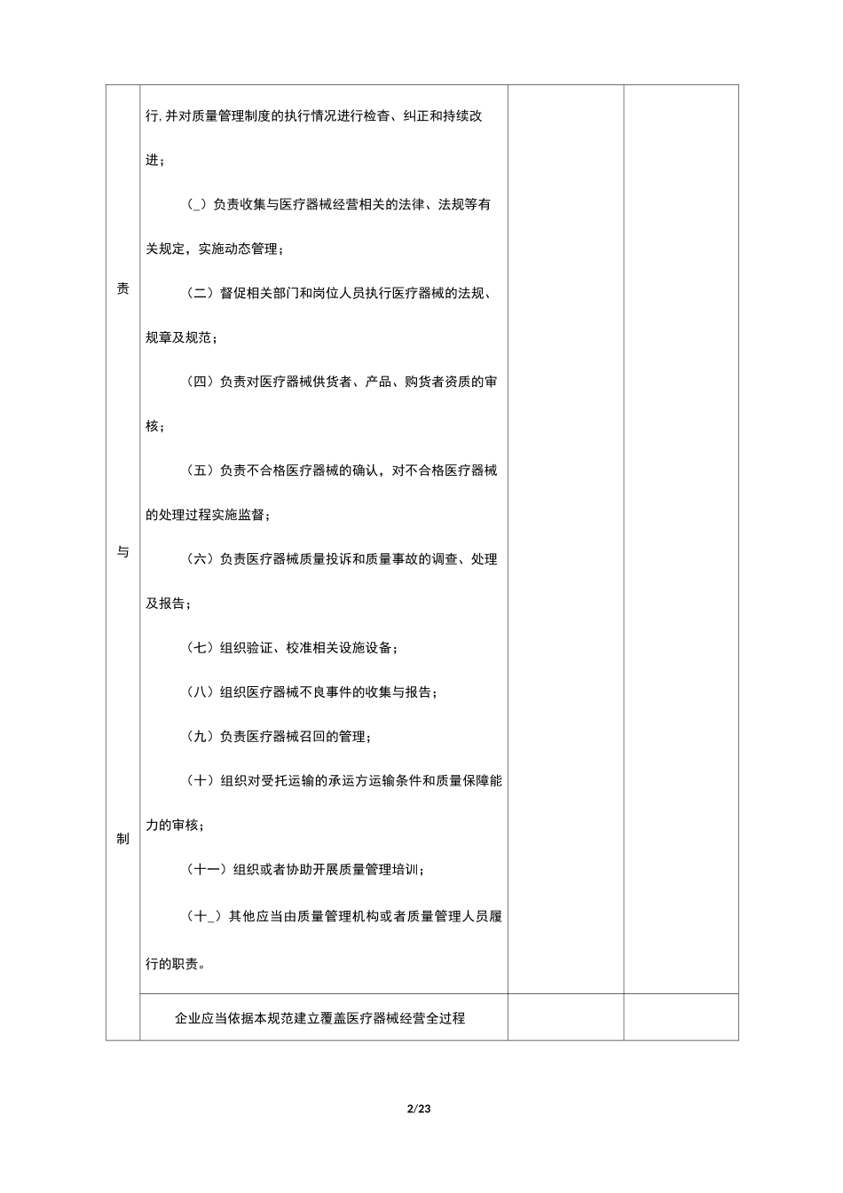 医疗器械经营企业经营质量规范自查表_第2页