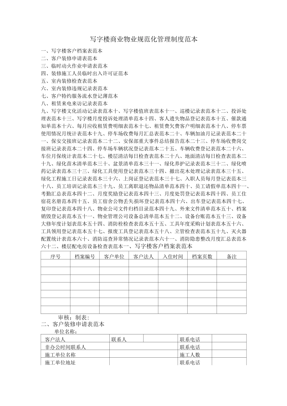 写字楼物业规范化管理制度_第1页