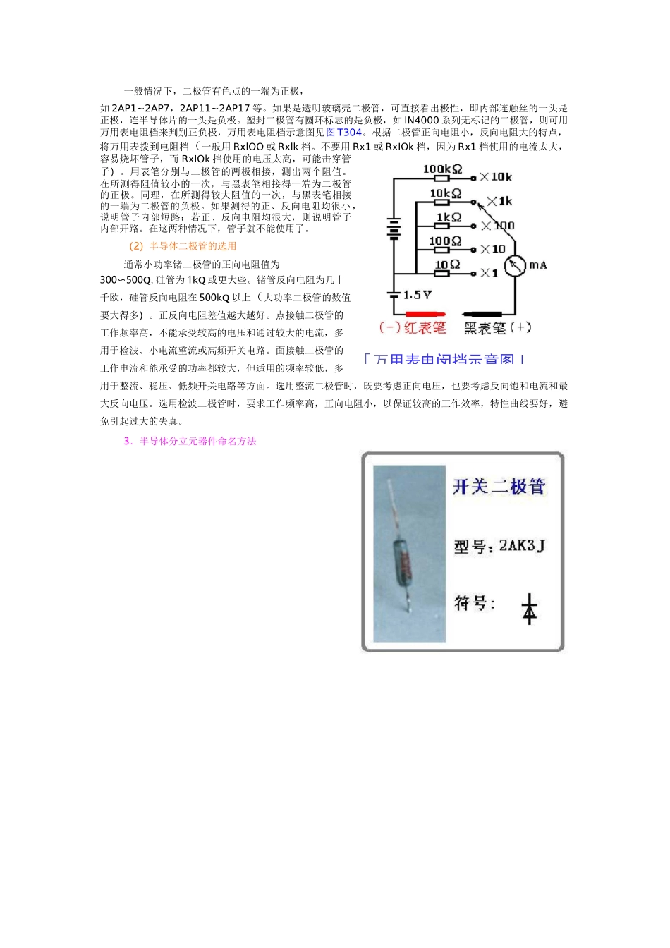 二极管的介绍_第2页