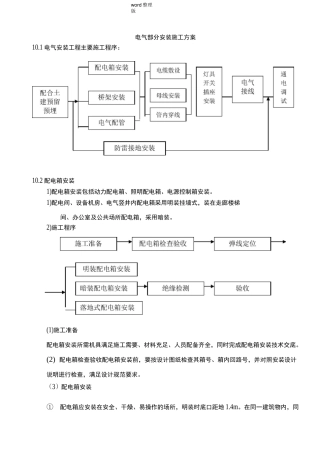 电气部分安装工程施工方案
