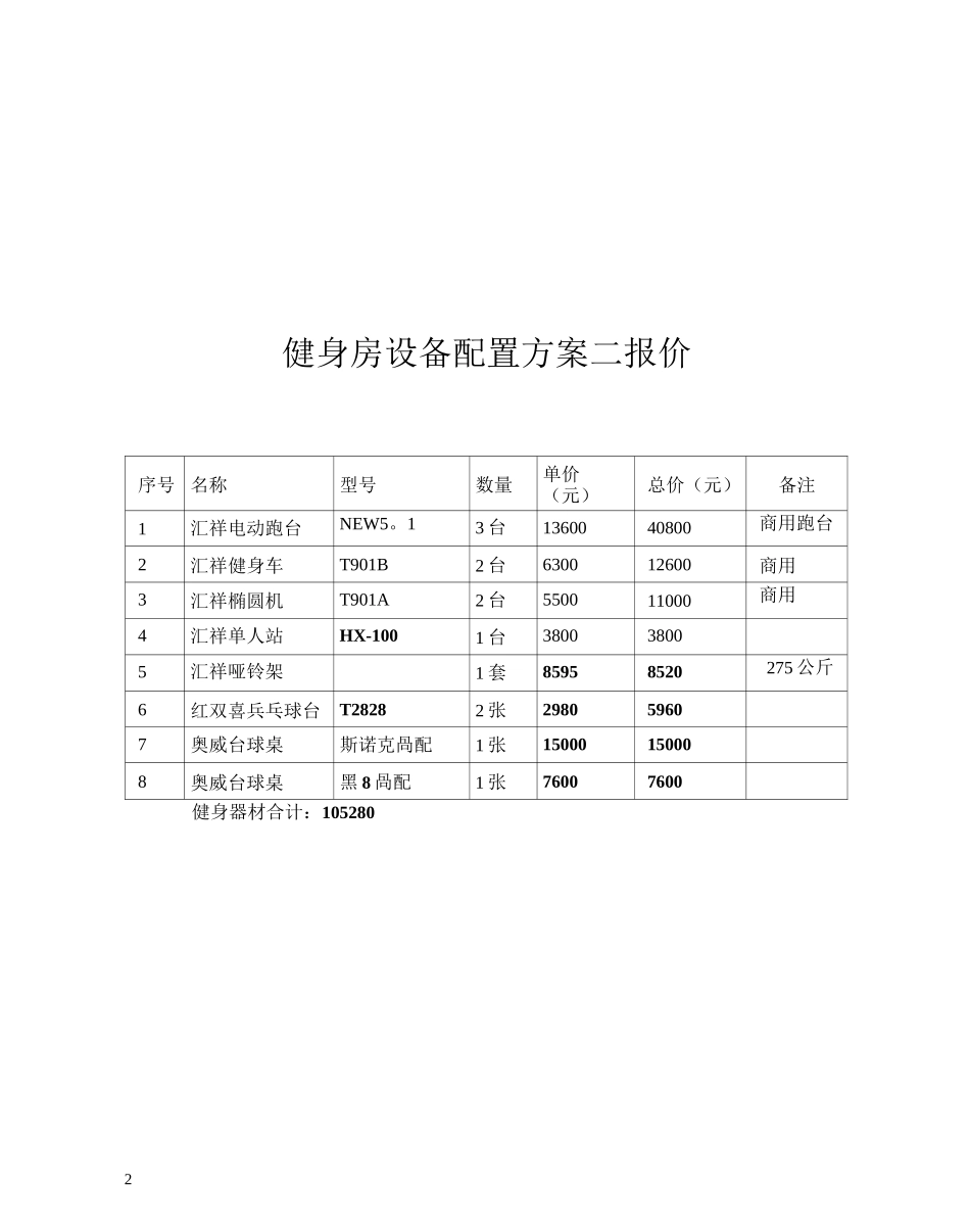 健身房设备配方案一报价_第2页