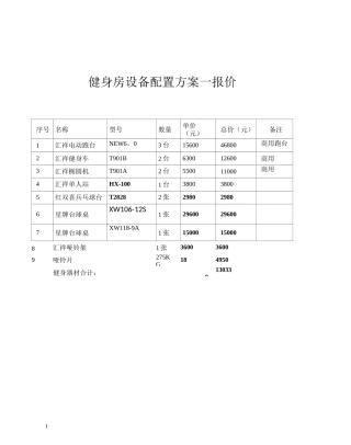 健身房设备配方案一报价