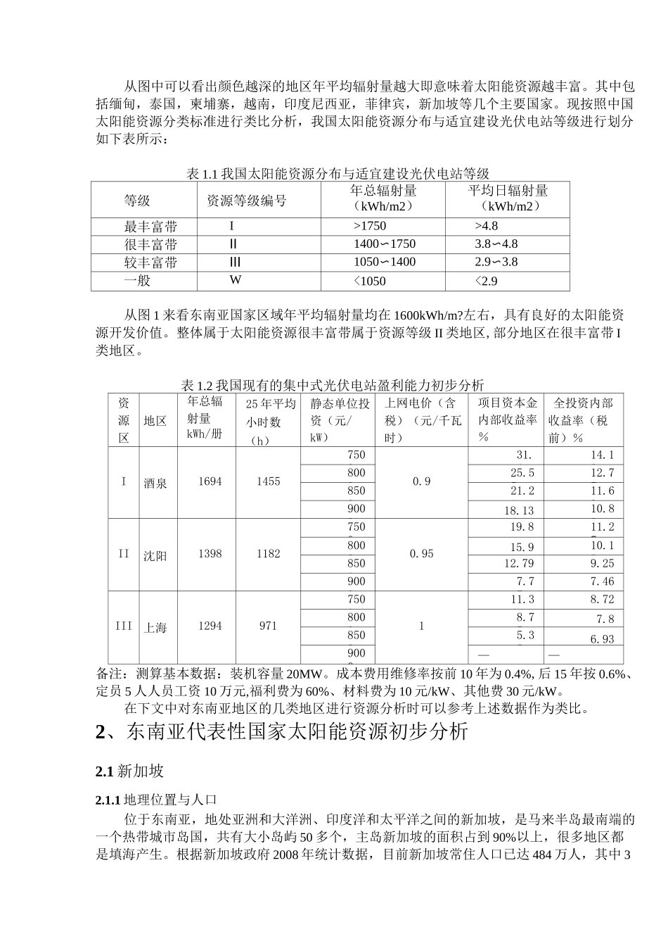 东南亚地区太阳能资源开发利用潜力概况_第3页