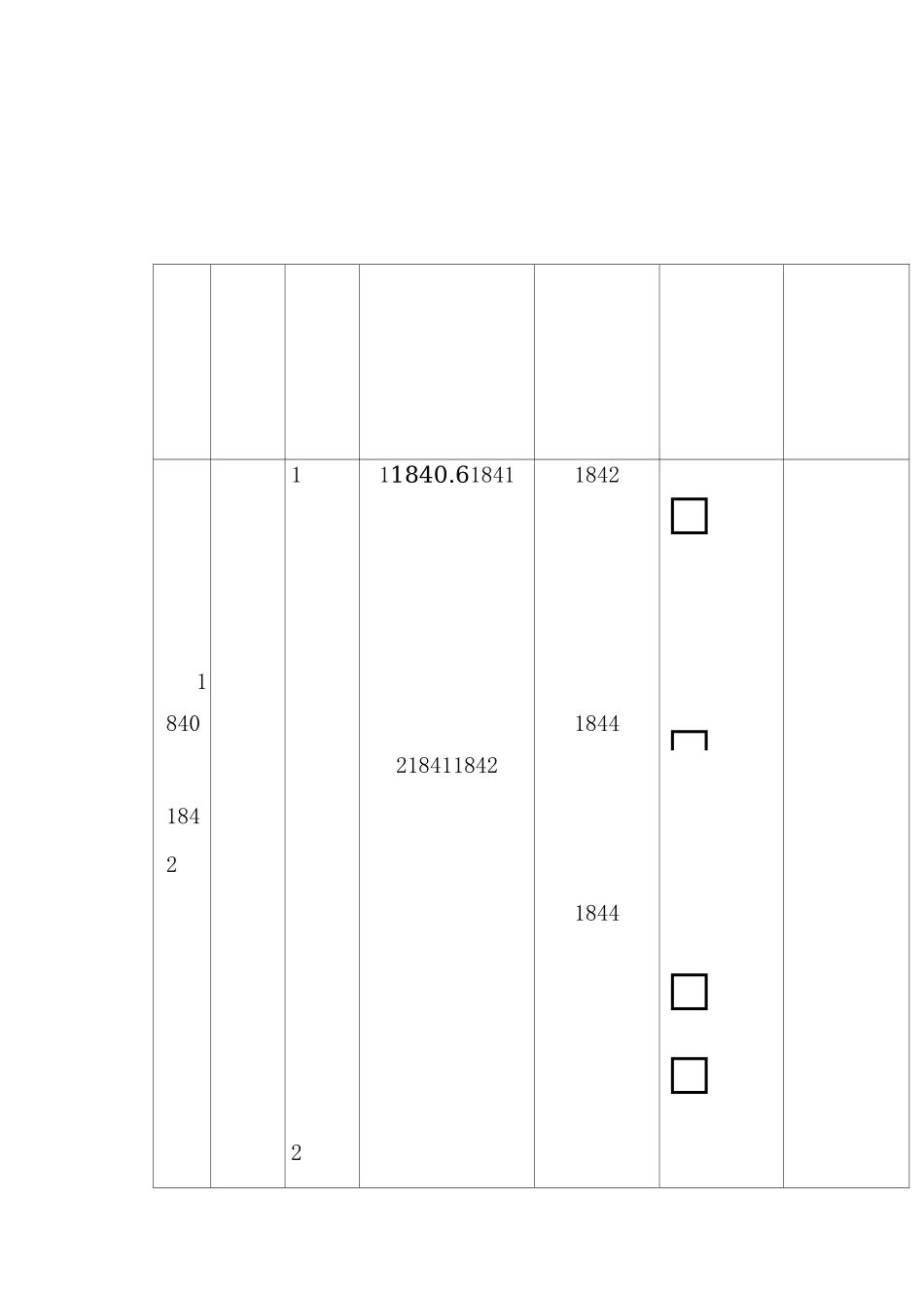 近代中国次侵华战争总结表_第1页
