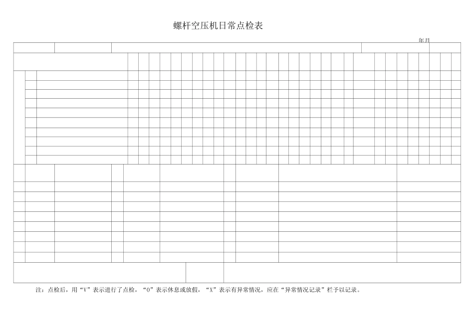 洗煤厂机械设备日常点检表.._第3页