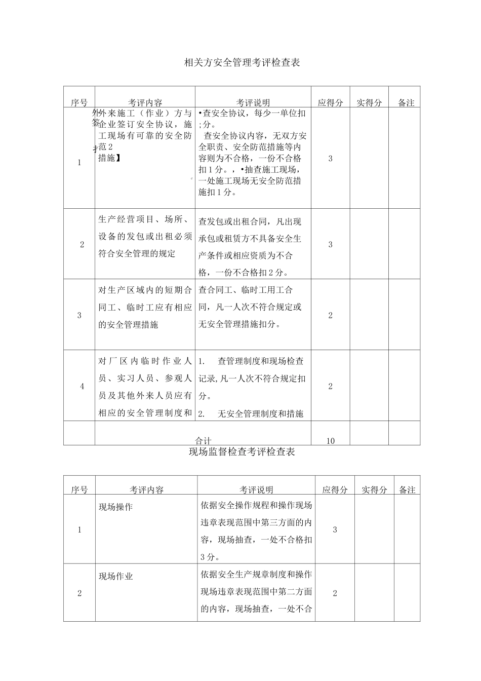 相关方安全考评表_第1页