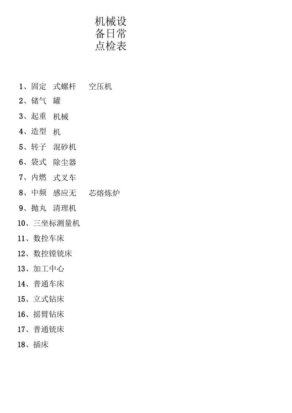 机械设备日常点检表10265_第1页