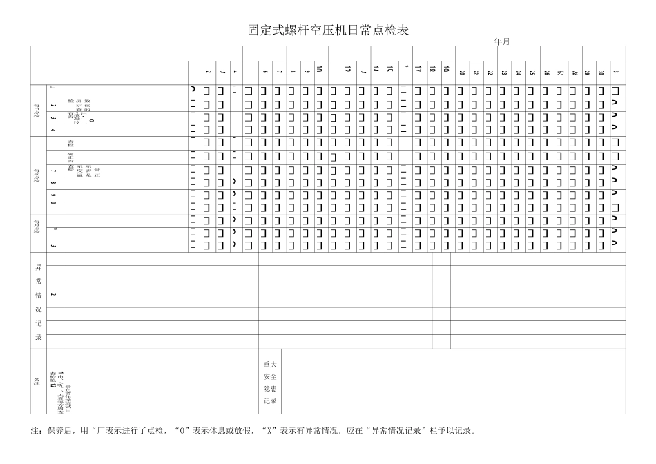 机械设备日常点检表10265_第2页