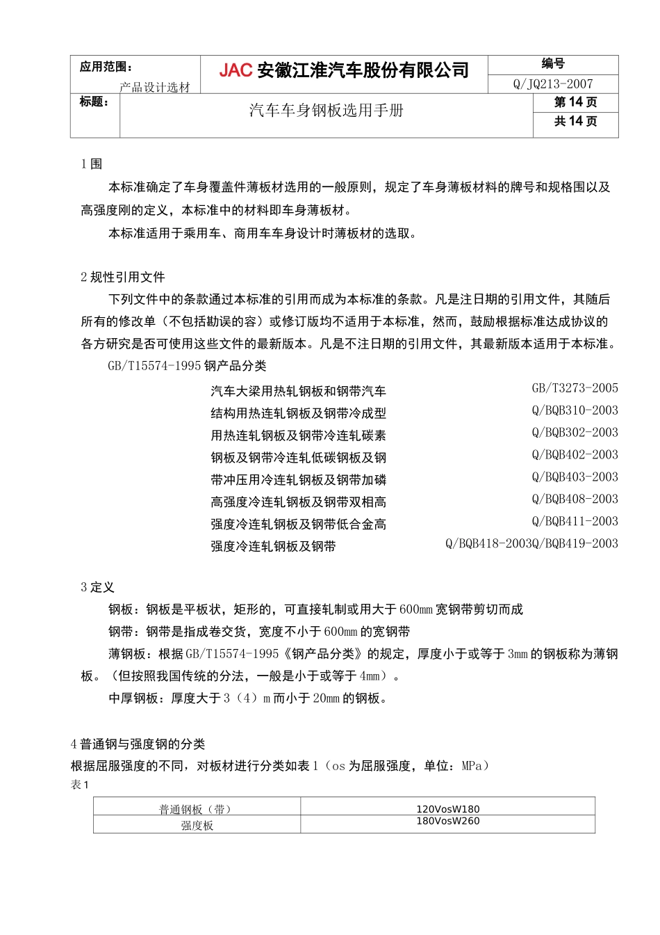 汽车车身钢板选用手册(JH)_第3页