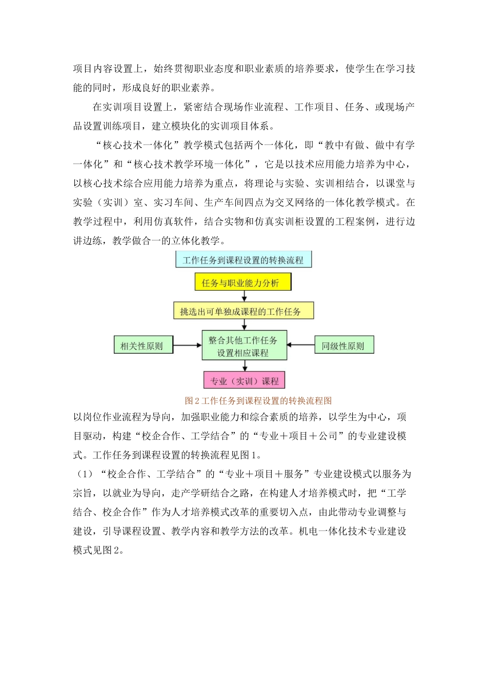 专业实践课程体系及其建设方案_第3页