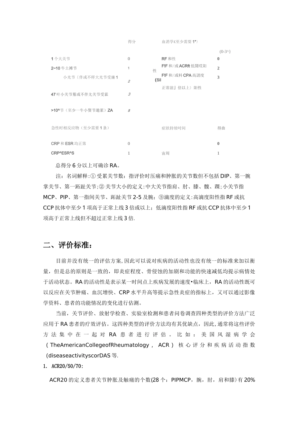 类风湿关节炎诊断与评价标准_第2页
