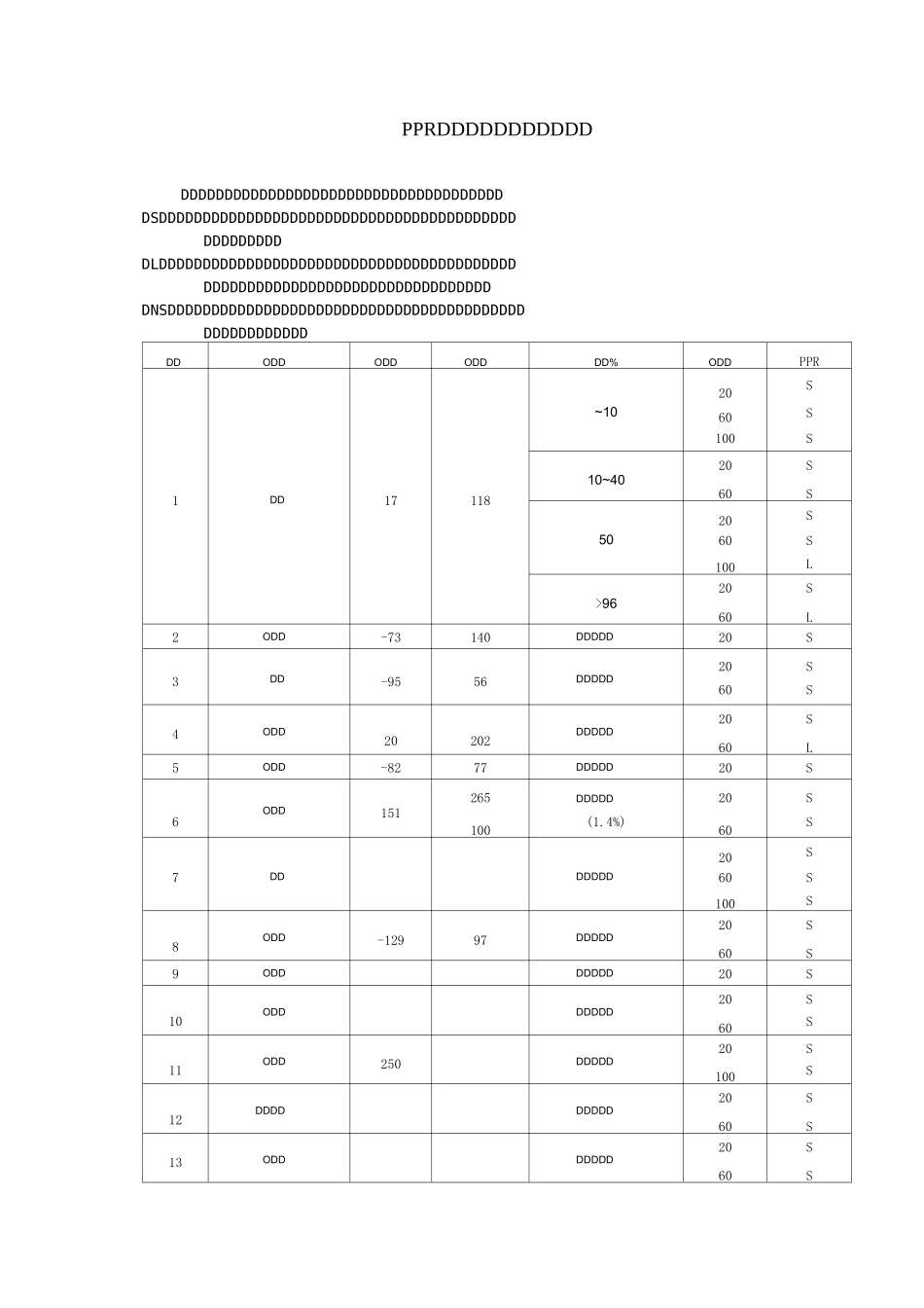 PPR耐化学性能表_第1页
