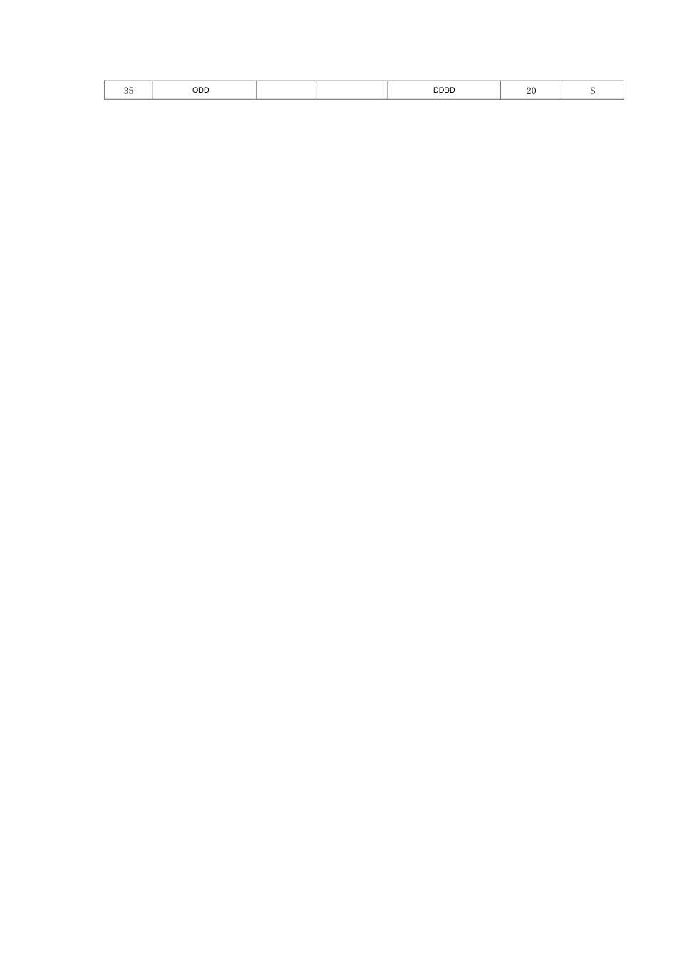 PPR耐化学性能表_第3页