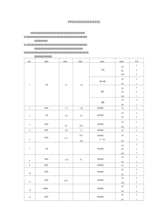 PPR耐化学性能表
