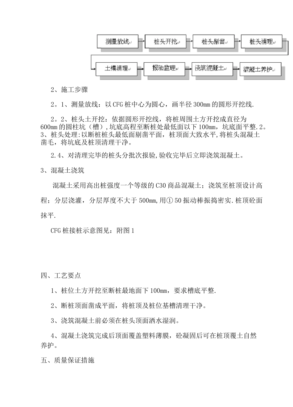 CFG桩接桩方案_第3页