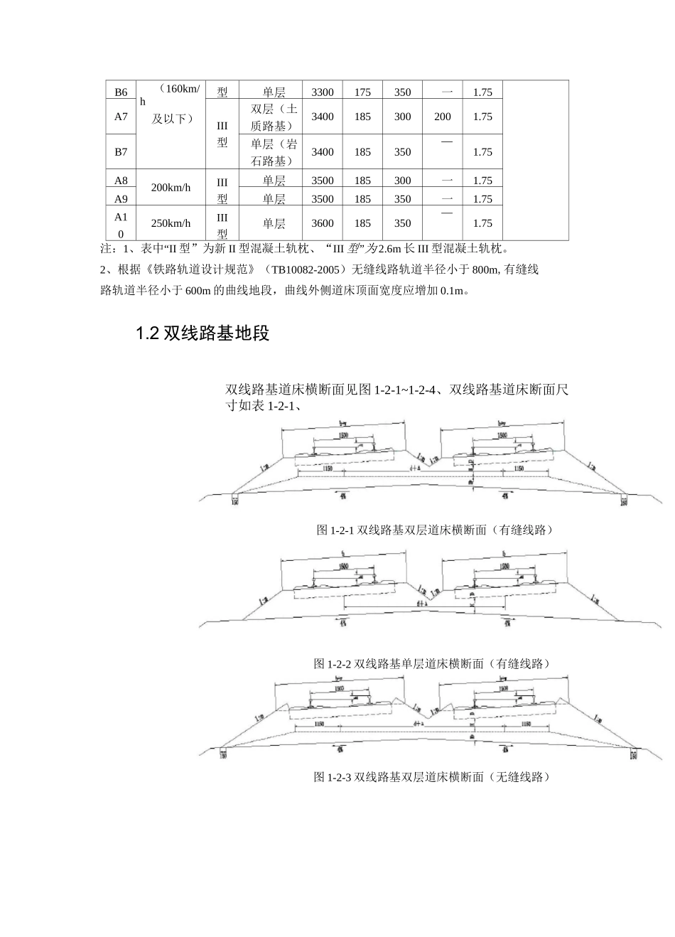 有砟轨道道床断面_第3页