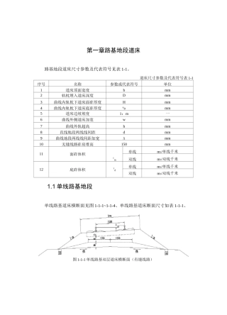有砟轨道道床断面