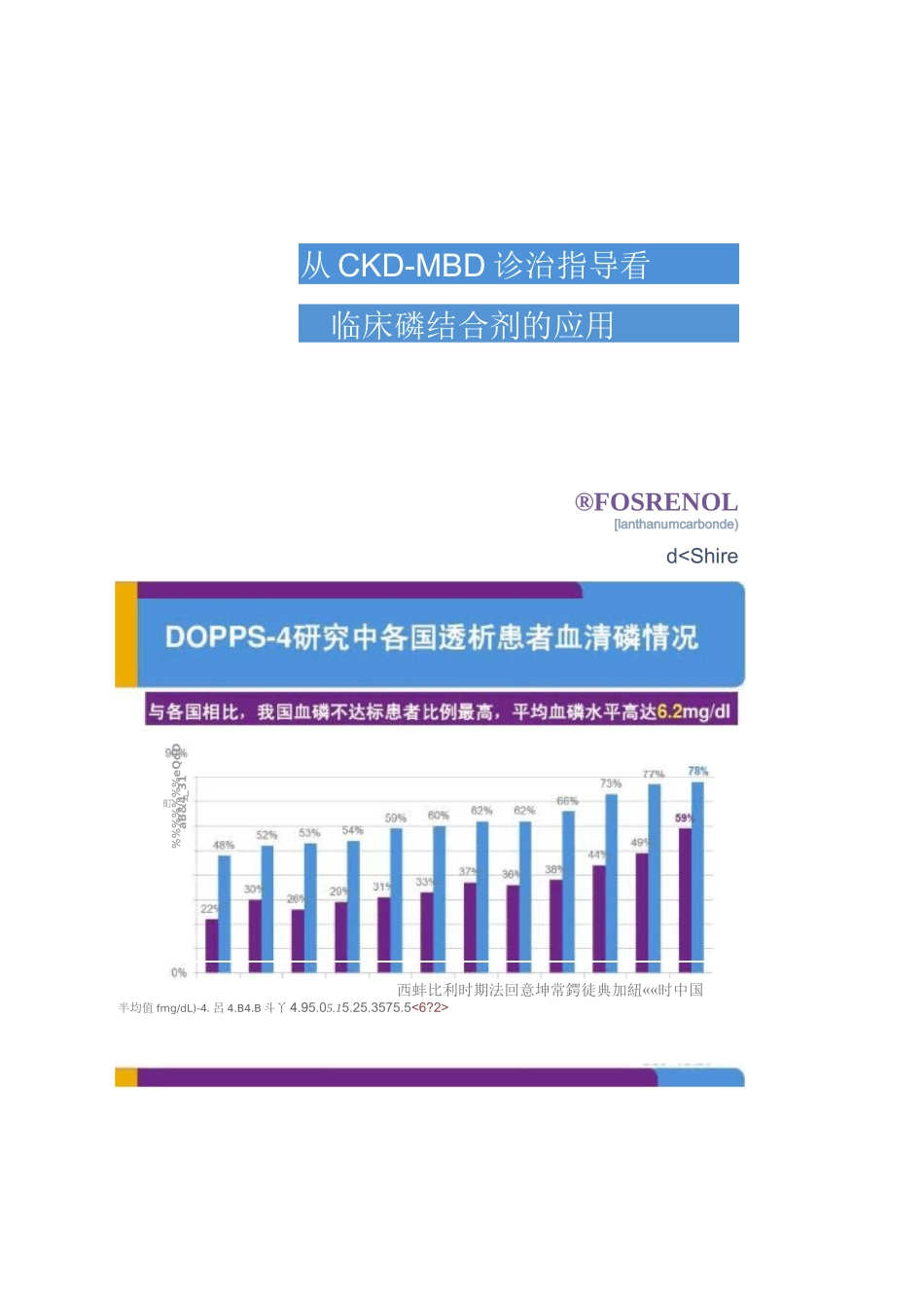 CSN指南看临床磷结合剂的使用._第1页