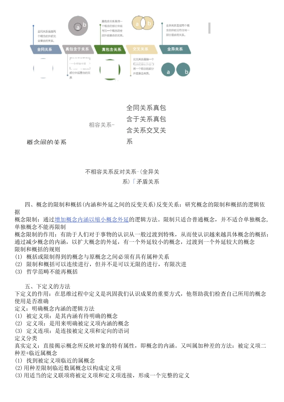 逻辑学与写作_第3页
