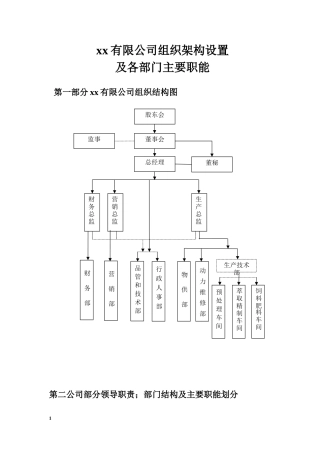 xx组织架构和主要部门职能