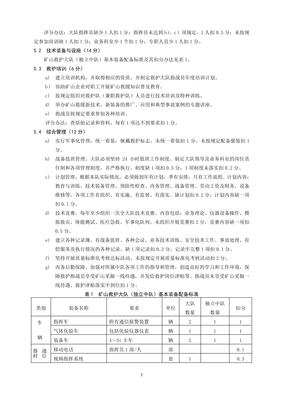 矿山救护队质量标准化考核规范_第3页