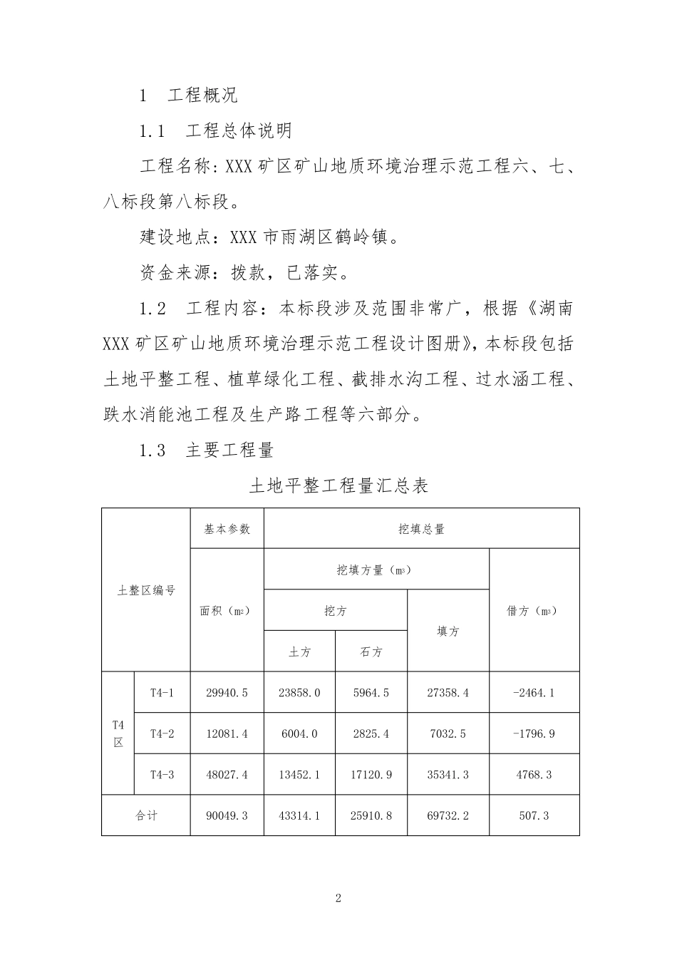 矿山治理施工方案_第2页