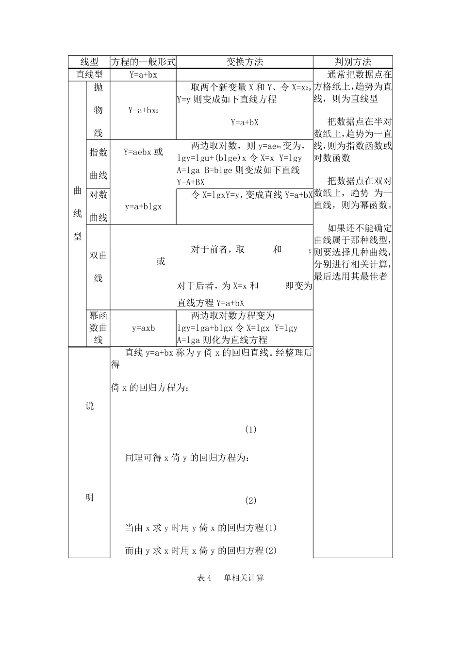 矿山涌水量计算公式_第3页