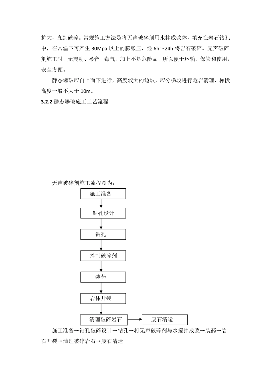 矿山生态修复施工方案及技术措施_第3页