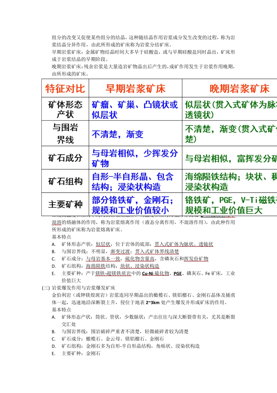 矿床学考试重点_第3页