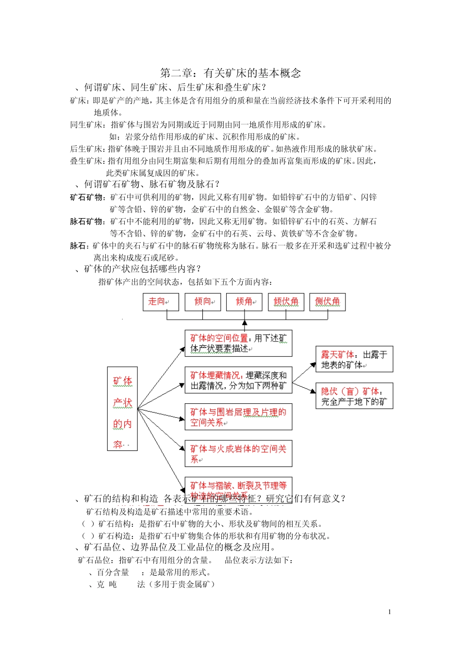 矿床的基本概念_第1页