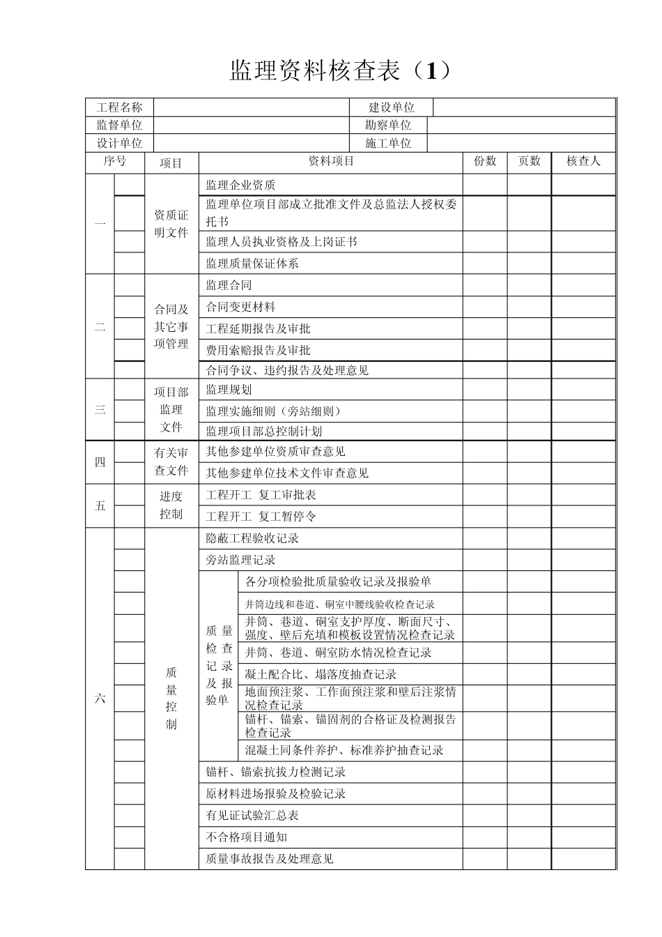 矿建工程监理资料_第3页