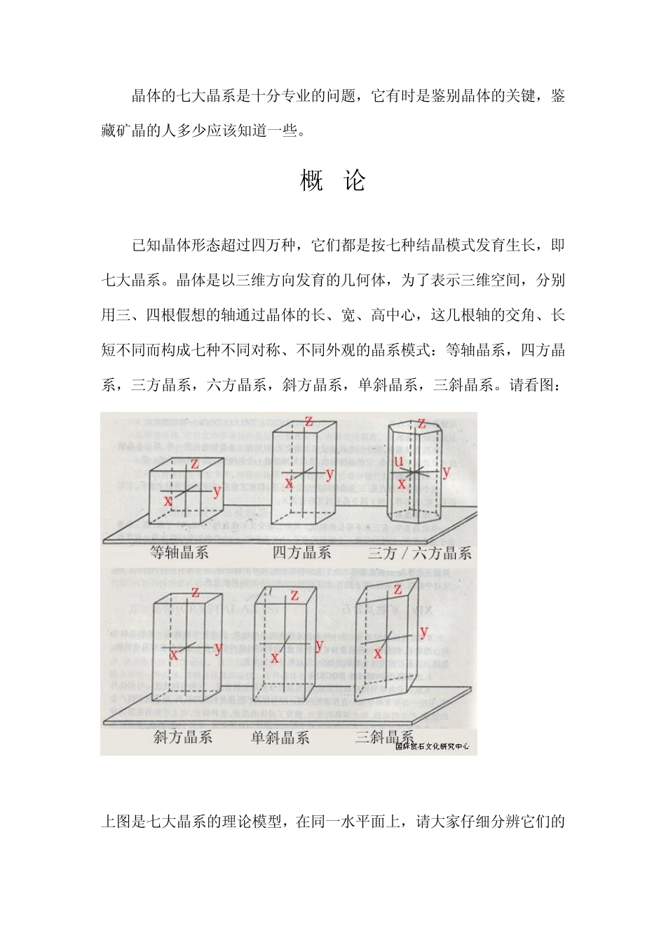 矿物七大晶系图解_第1页