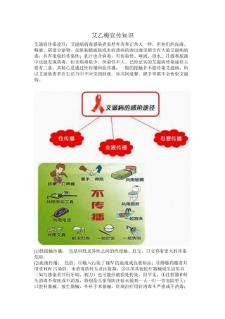 艾乙梅宣传知识