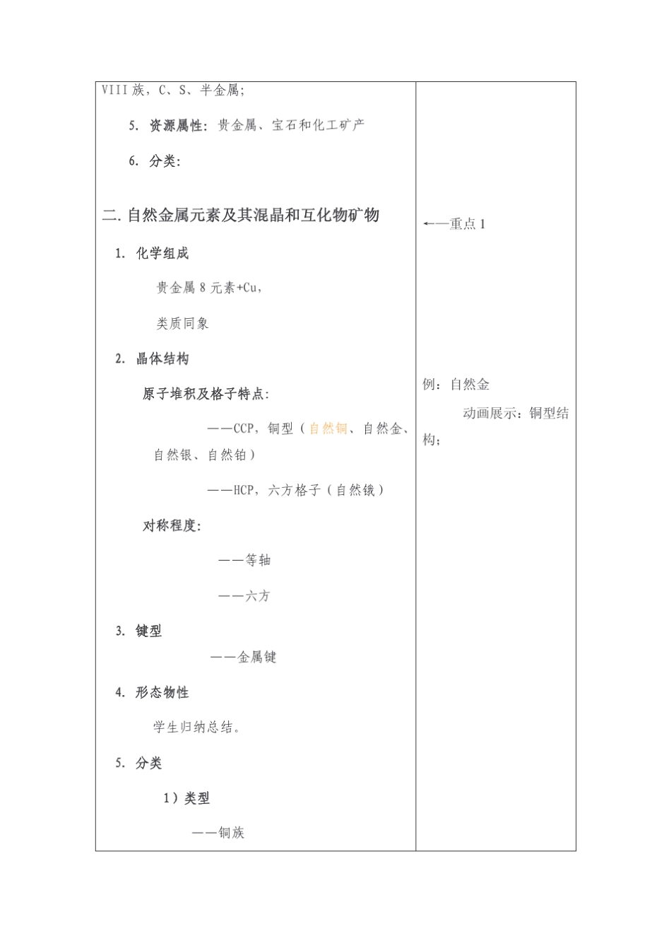 矿物学各论教案_第2页