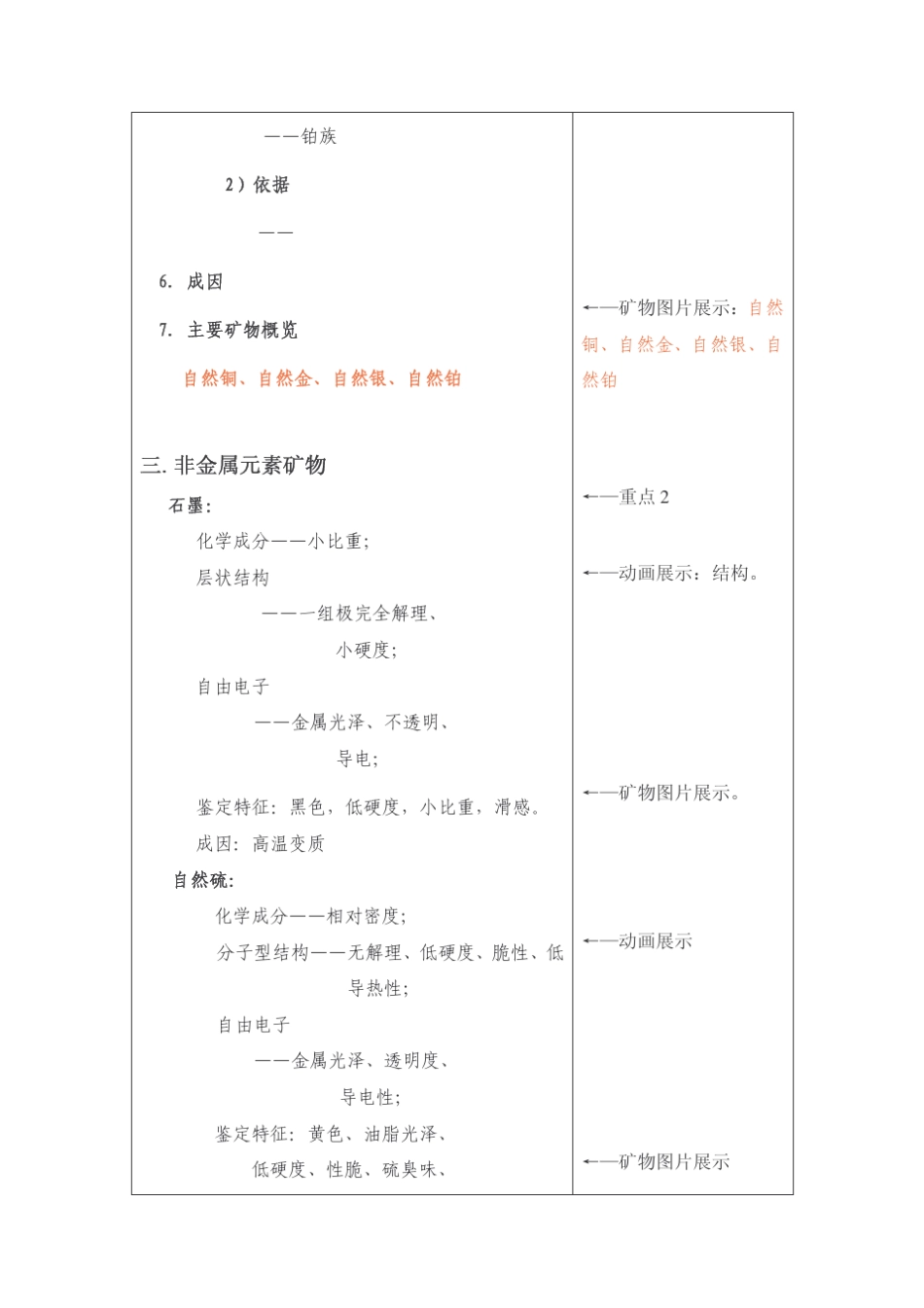矿物学各论教案_第3页