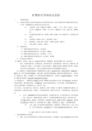 矿物岩石学知识点总结