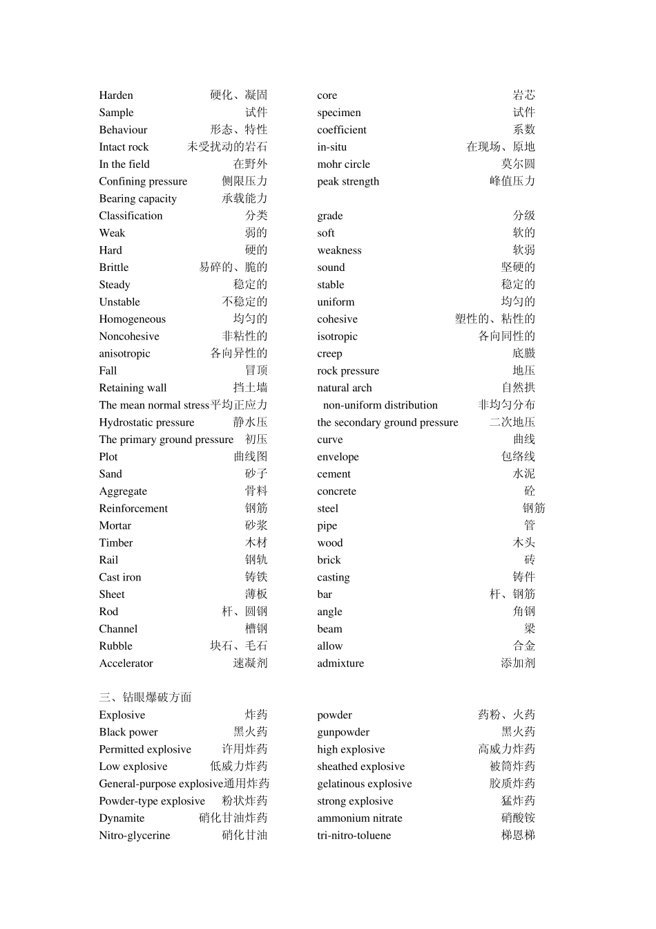 矿用专业英语词汇_第3页