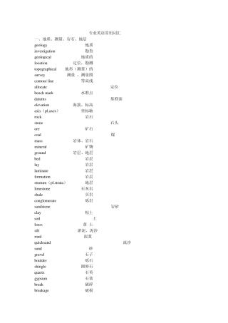 矿用专业英语词汇