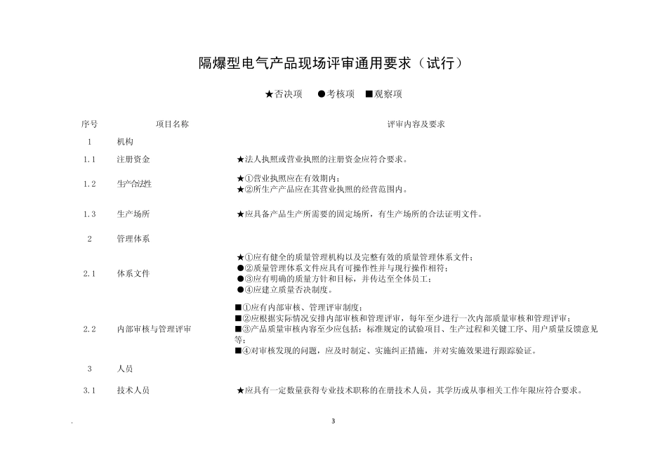矿用产品安全标志现场评审准则2010_第3页