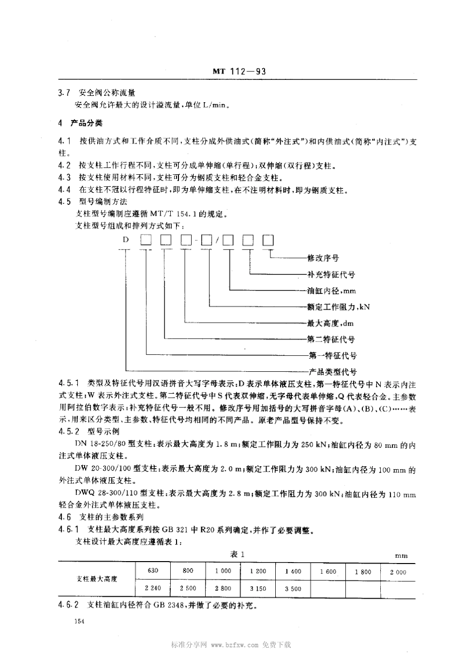 矿用单体液压支柱_第2页